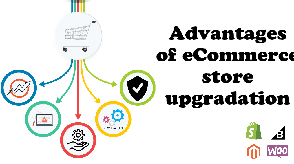 Advantages of eCommerce store upgradation