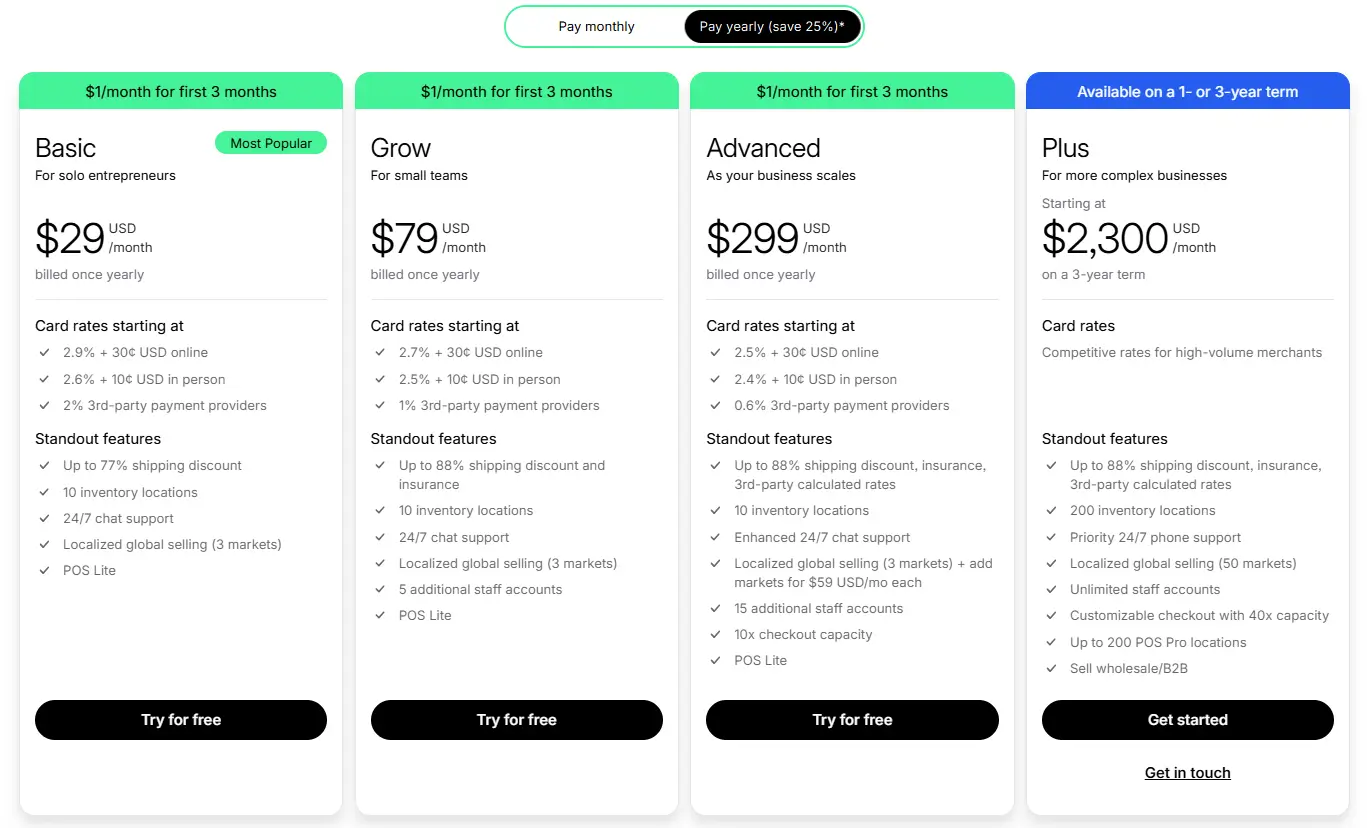 Shopify-Pricing-Plans